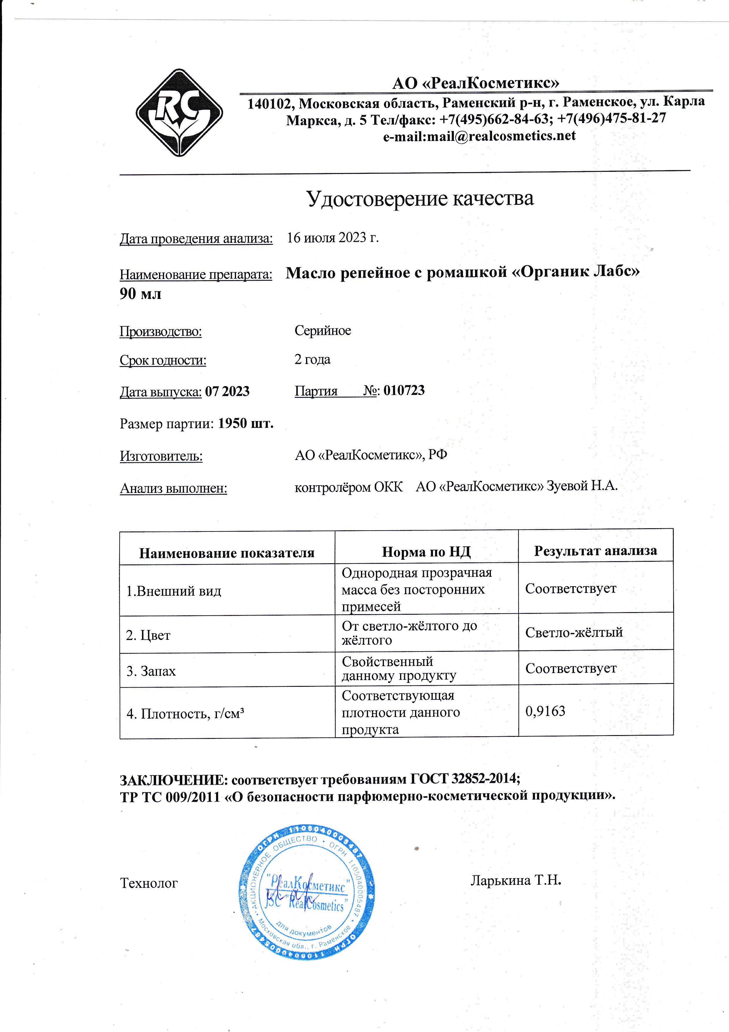 Паспорт №072023